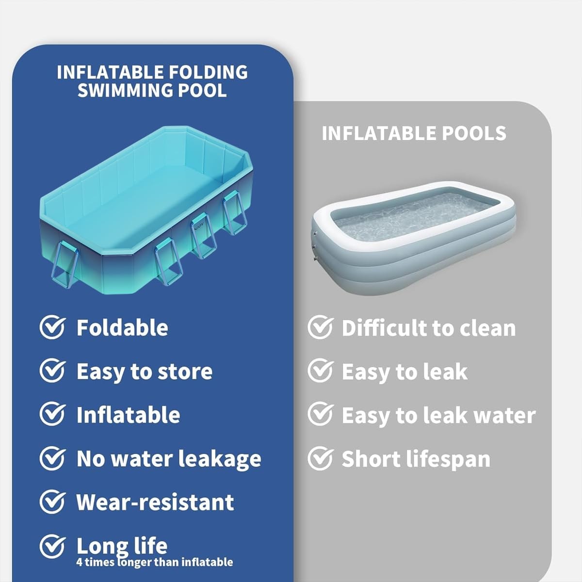 Foldable Pool, Non-Inflatable Kids' and Adults' Outdoor Swimming Pool, Large gallery
