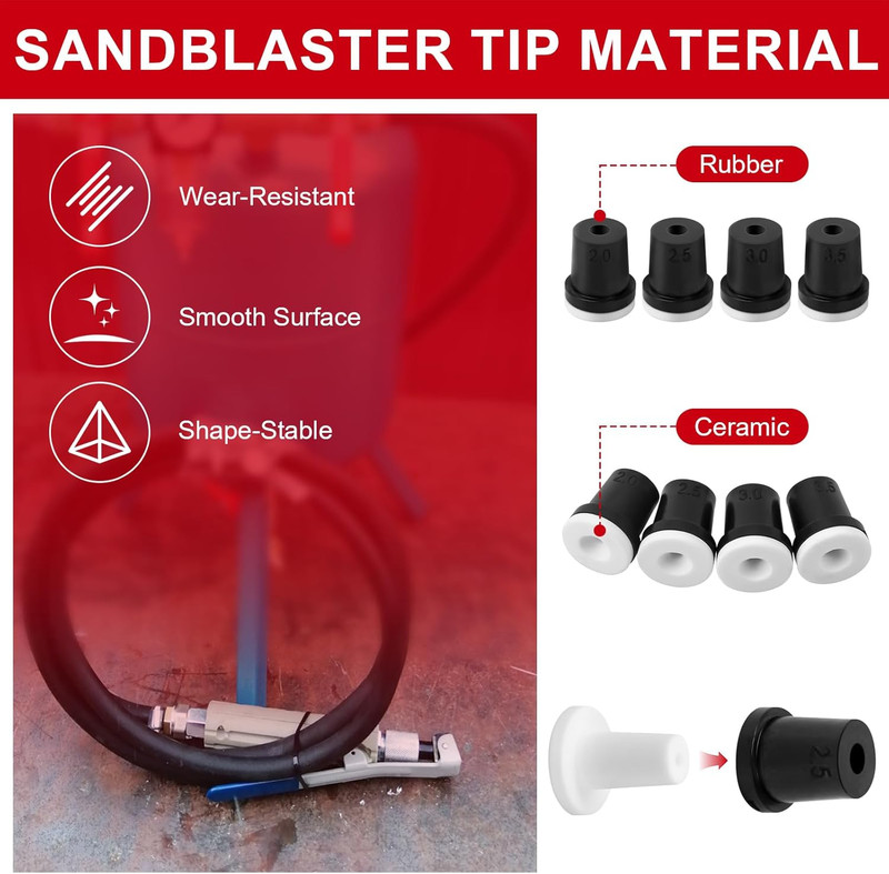 Sandblasting Nozzle Tips Kit, Abrasive Blast Sandblaster Gun Ceramic Tips 2Mm/2. gallery