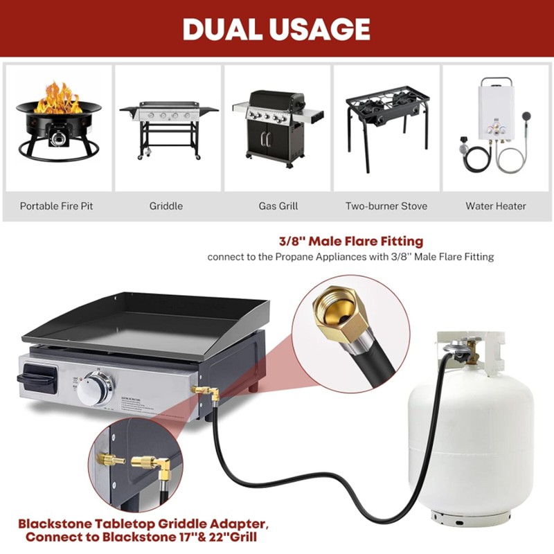 5FT Propane Adapter Hose with Regulator for Blackstone17" & 22" Tabletop Griddle gallery