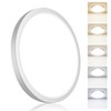7 Inch Flush Mount Ceiling Light, 15W 1800LM Ceiling Light 7Inch-1pack White gallery