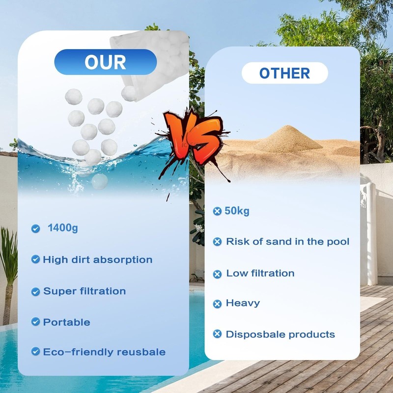154 Lbs Pool Filter Balls EcoFriendly Filter Balls for Swimming Pool Sand Fil gallery
