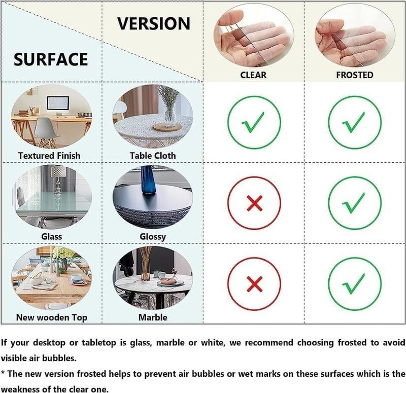 2mm Thick Clear Table Cover Protector 36 x 60 Inch, Plastic Table Cover Recta... gallery