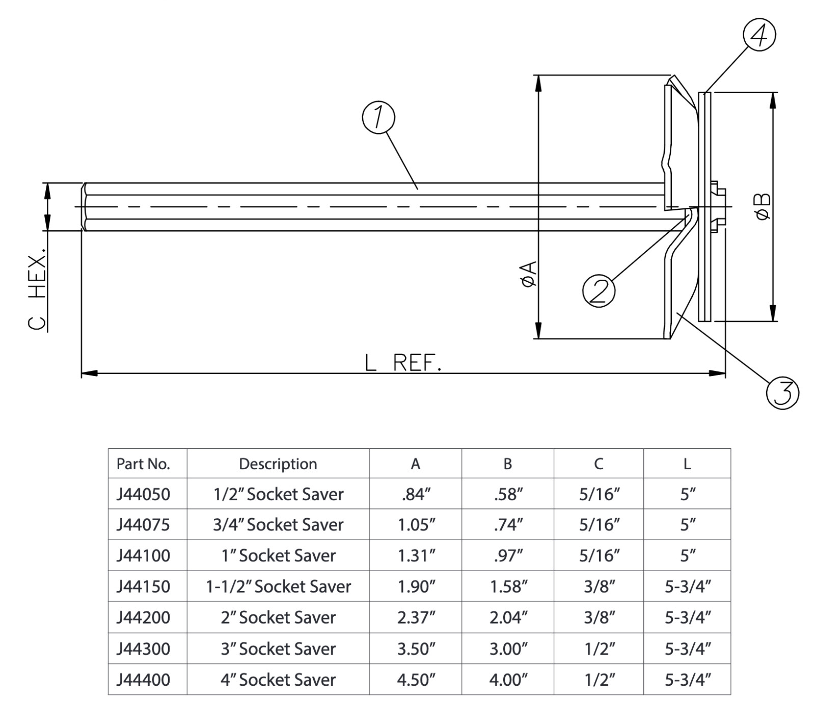 Jones Stephens PVC Fitting Socket Saver Pipe Reamer (1/2, 1, 1.5, 2, 3, 4 Inch) gallery