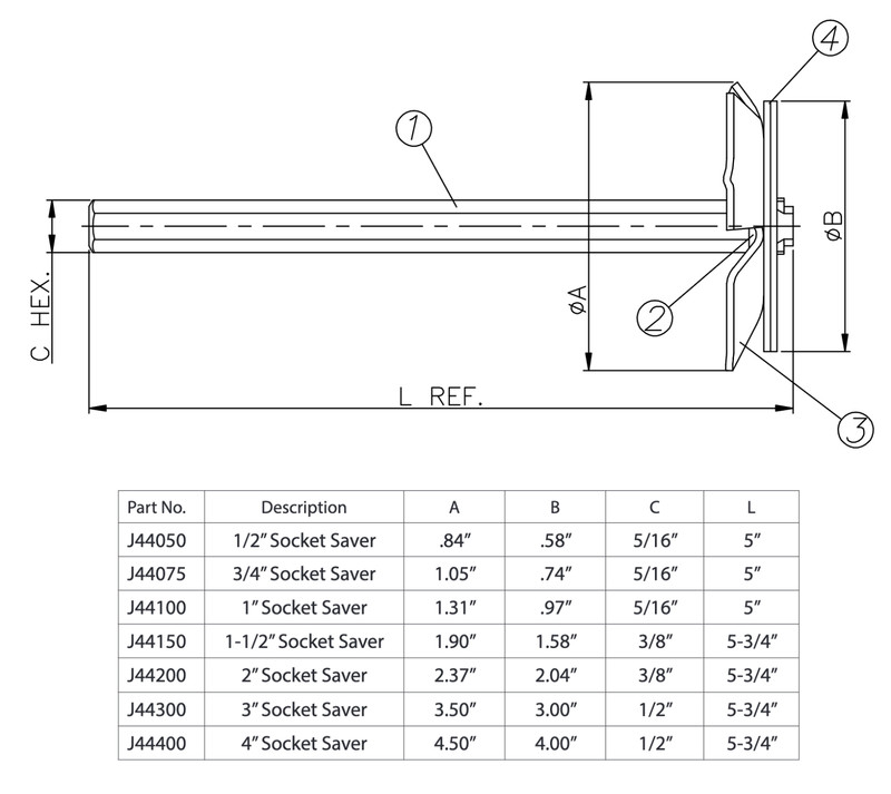 Jones Stephens PVC Fitting Socket Saver Pipe Reamer (1/2, 1, 1.5, 2, 3, 4 Inch) gallery
