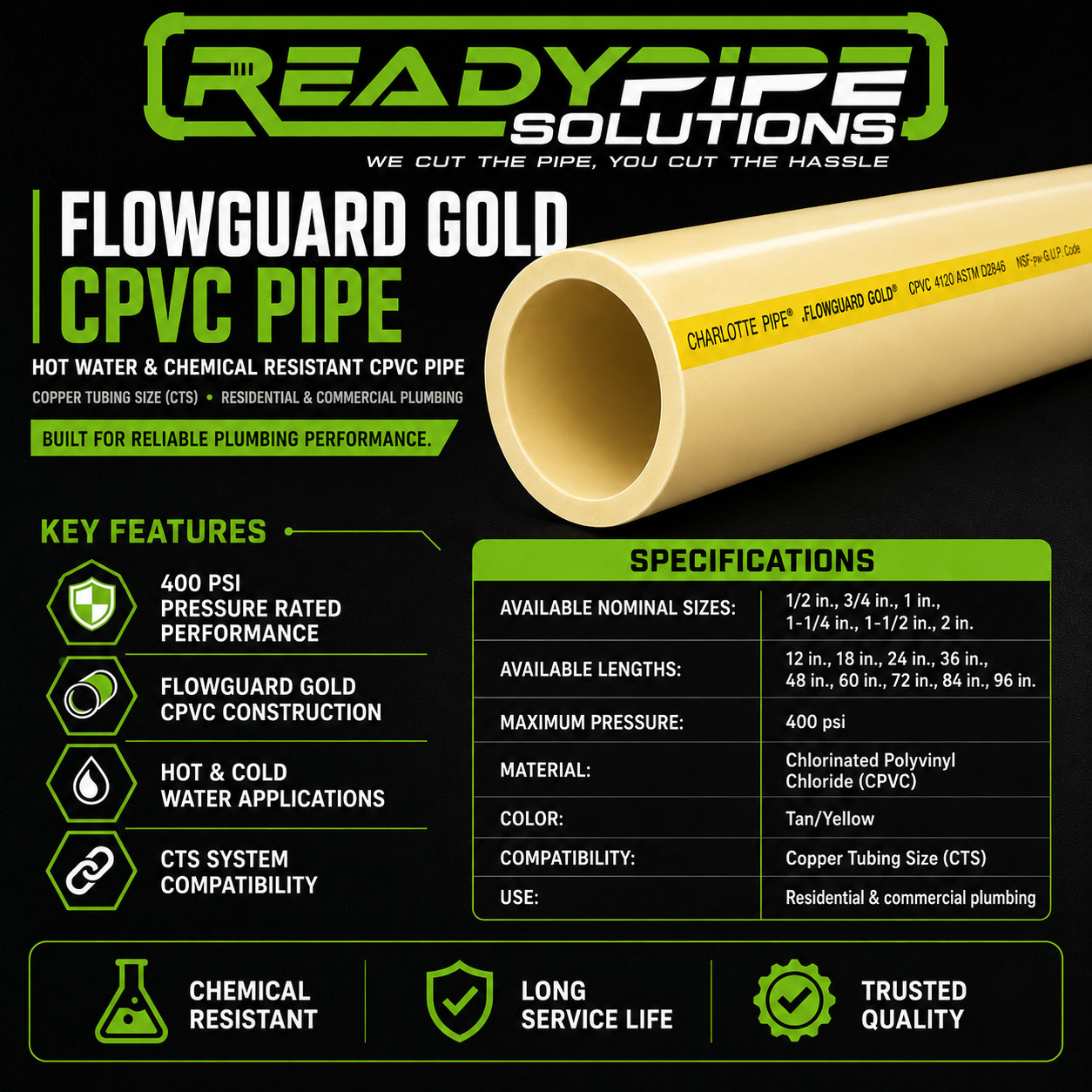 2" FlowGuard Gold CPVC | Potable Water | Custom Cut | Hot Water Rated gallery