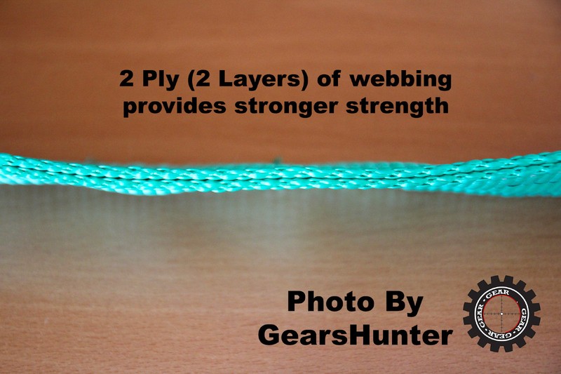 2" (Various Length) 2-Ply Nylon Web Sling Lift Tow Strap Heavy Duty 22000 LBS gallery