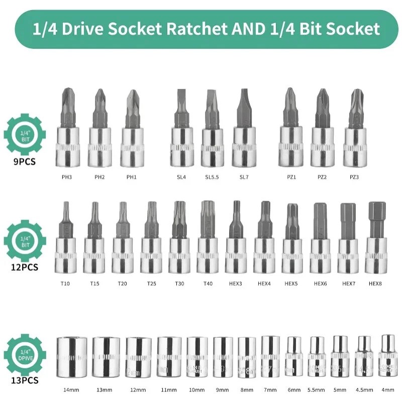 46 Pcs Socket Wrench Set 1/4" Drive Ratchet Metric Kit Garage Car Repair Tool US gallery