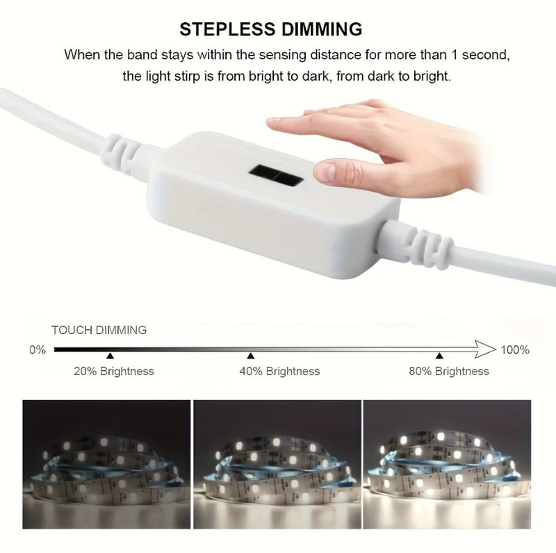 1pc LED Strip Light Hand Sweep Sensor USB Motion ON/OFF Dimmable 30LED/M - NEW gallery