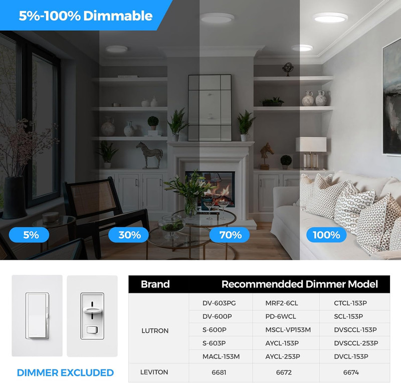 7Inch Flush Mount LED Ceiling Lights 100W Equivalent 5000K Daylight White, 15W 1 gallery