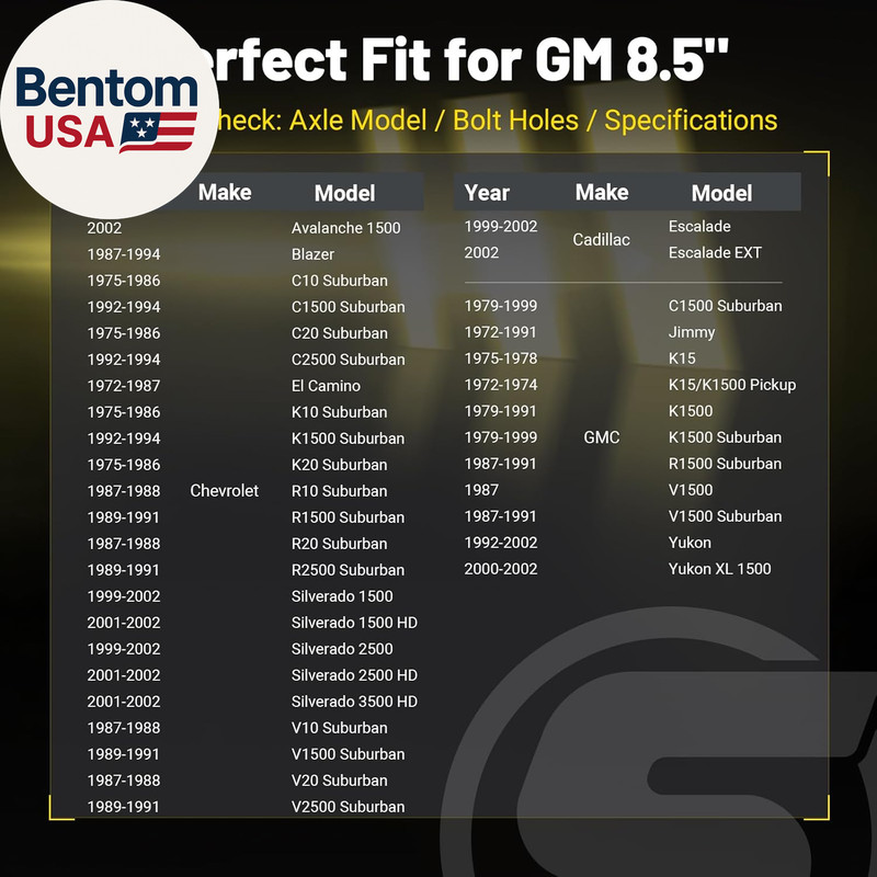 Rear Differential Cover, Compatible for GM 8.5" 10-Bolt with 5/16" Bolts Chevy S gallery