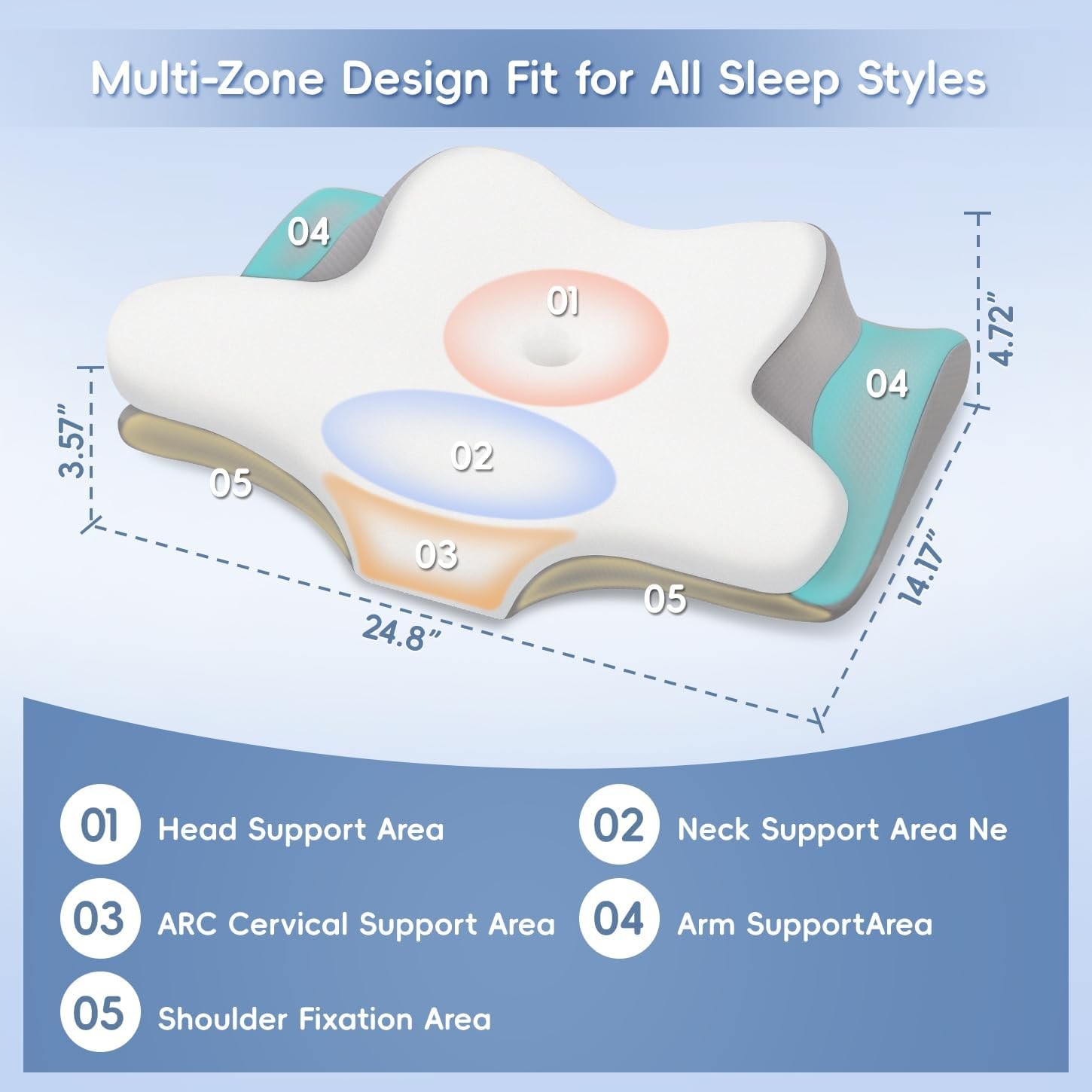 Cervical Neck Pillow Memory Foam Ergonomic Sleep Support Shoulder Pain Relief gallery