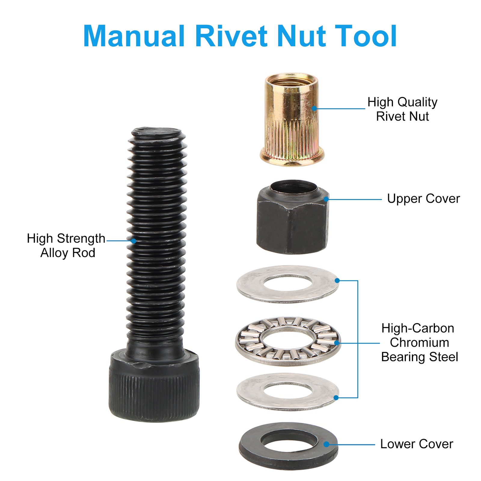 36pcs Manual Rivet Nut Tool Adapter Carbon Steel Head Threaded Insert Rivnut Set gallery