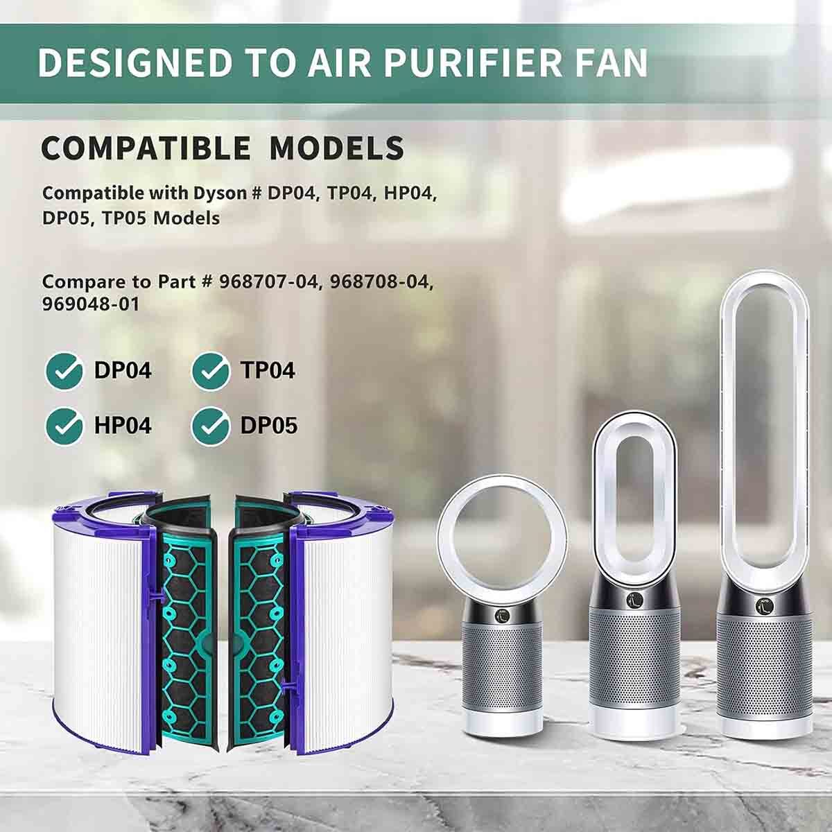 H13 TRUE HEPA Filter Replacement for Dyson HP04 TP04 DP04 TP05 DP05 air purifier gallery