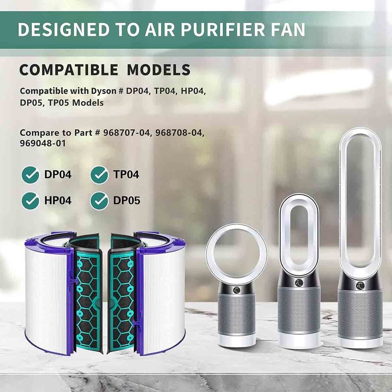 H13 TRUE HEPA Filter Replacement for Dyson HP04 TP04 DP04 TP05 DP05 air purifier gallery