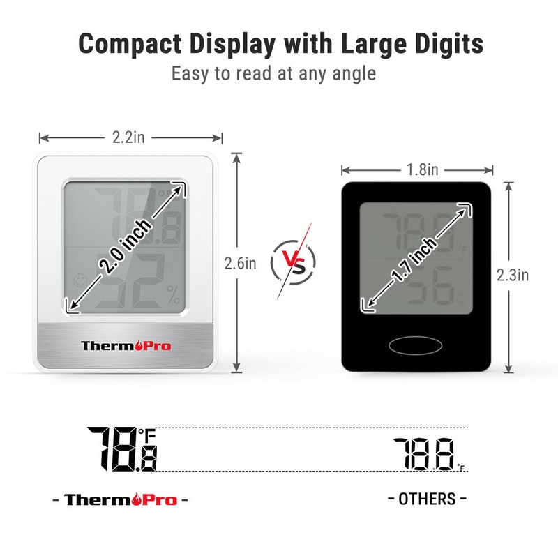 2*TP49ThermoPro Digital IndoorThermometer Hygrometer Temperature Humidity Meter gallery