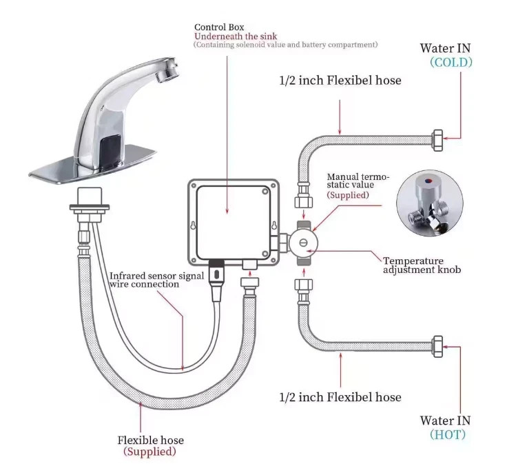BWE A-918102-C Automatic Sensor Touchless Bathroom Sink Faucet in Chrome gallery