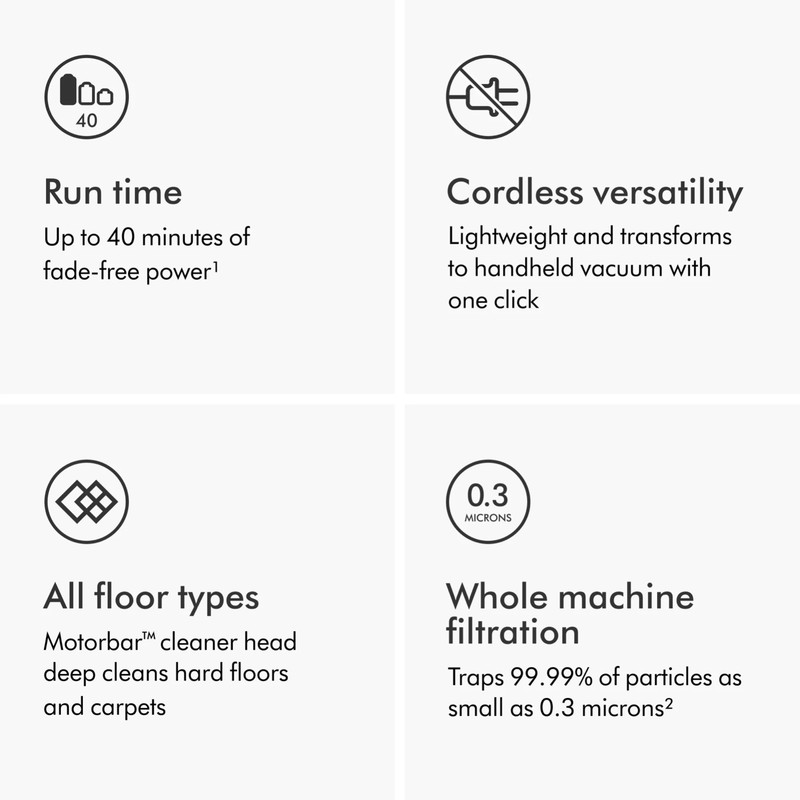 Dyson V7 Stick Vacuum Cleaner - Silver gallery