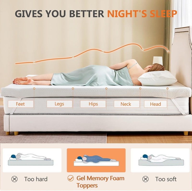 Memory Foam Mattress Topper w/Removable Soft Cover&Adjustable Elastic Strap,Full gallery