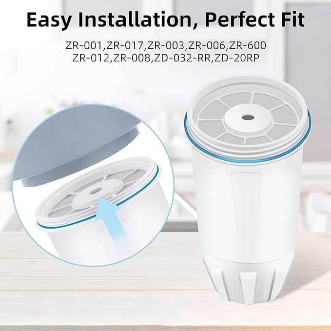 Water Filter Replacement Fit for Zero Pitcher and Dispenser ZR-001 ZR-017 6 Pack gallery