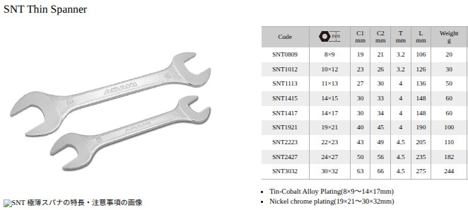 Asahi SNT0550 5Pc Metric double open end thin wrench set Made Japan | USA seller gallery