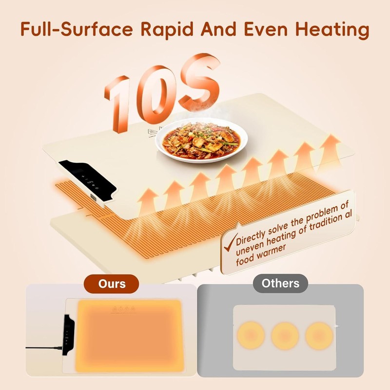 Bread Proofing Box 85-200°F Precise Temp Control W/ Timer Sourdough Warming Mat gallery