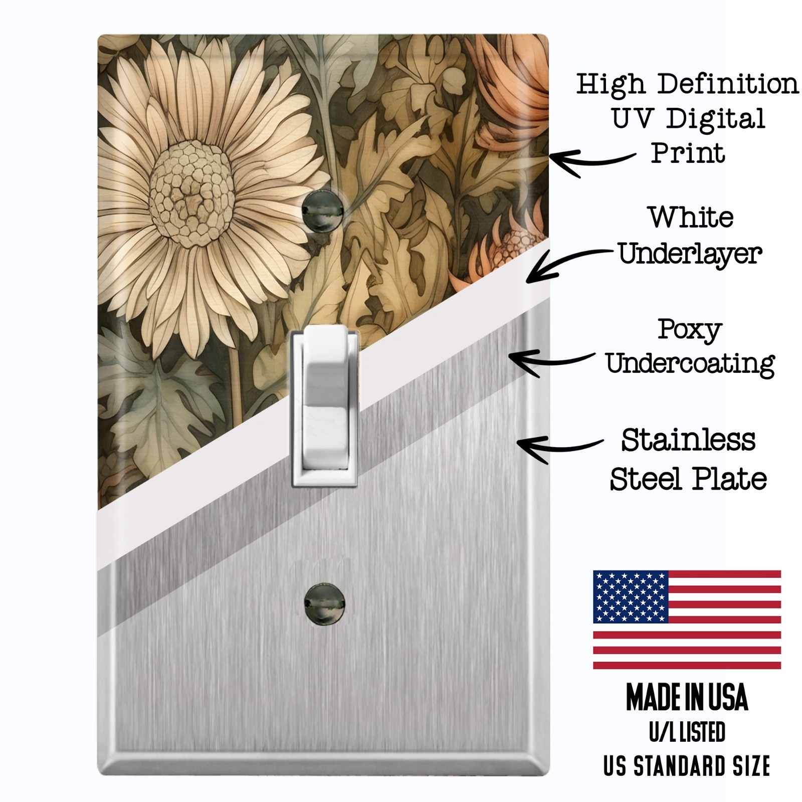 Metal Light Switch Outlet Cover Wall Plate William Morris Neutral Flowers FWR267 gallery