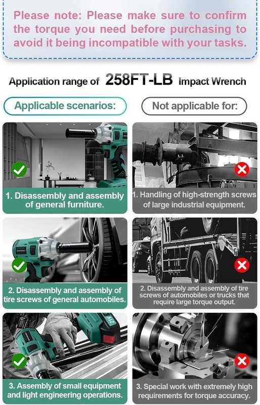 Electric Impact Driver with 258ft-lb Torque - Includes 2 Batteries & Accessories gallery