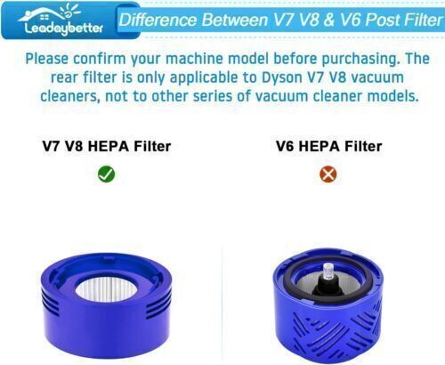 Filter Replacement for Dyson V7 V8 Animal and V8 Absolute Cordless Vacuum Cleans gallery