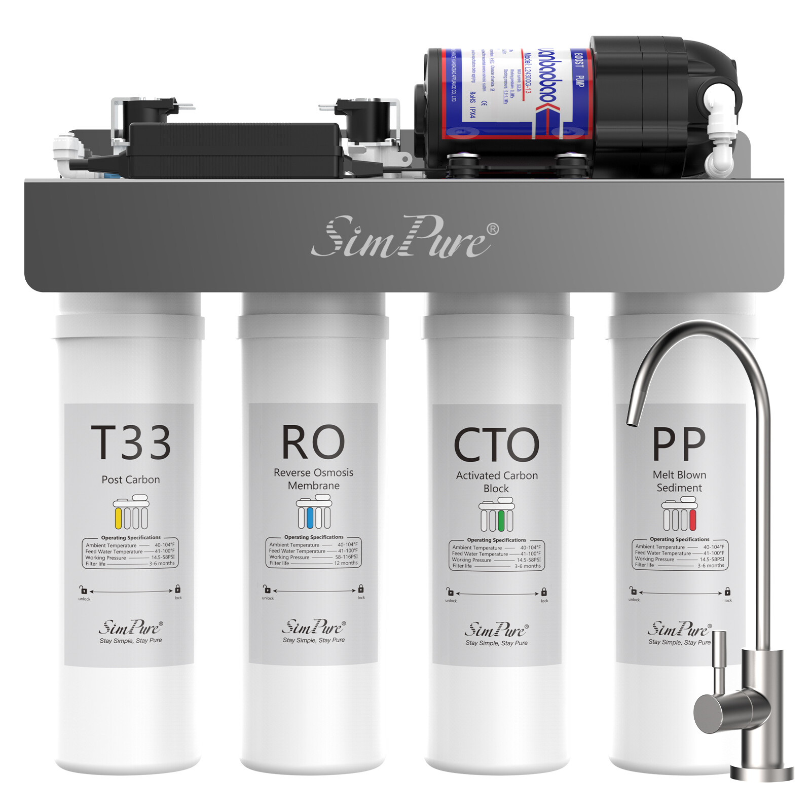 SimPure WP2-400GPD 8 Stage UV Under Sink RO Reverse Osmosis Water Filter System gallery