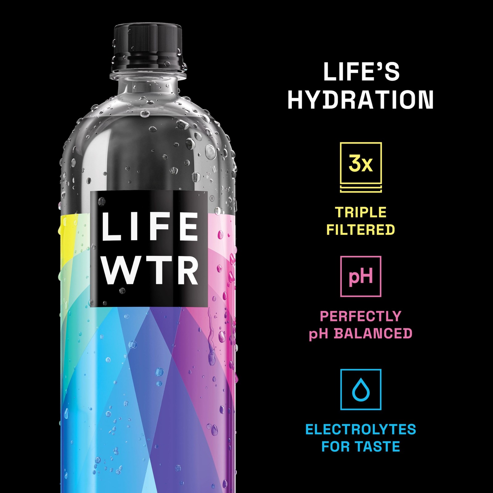LIFEWTR Premium Purified Water, pH Balanced with 33.8 Fl Oz (Pack of 6) gallery