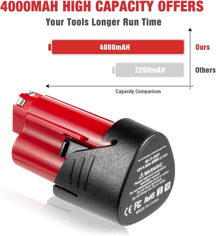 Upgraded 4.0Ah 2Packs Replacement for Milwaukee M12 12V Lithium Ion Battery, ... gallery