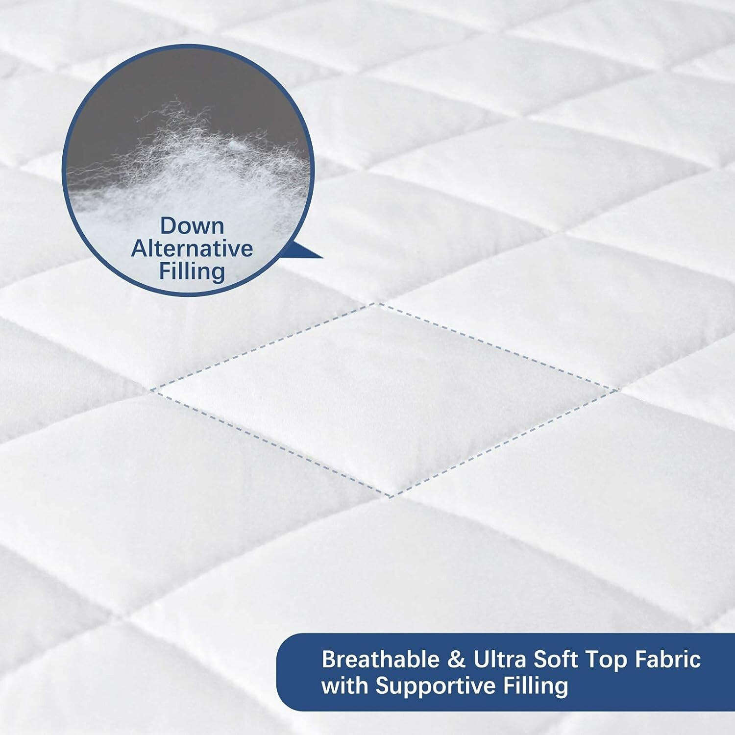 RV Short Queen Mattress Topper Pad Protector Waterproof Quilted Mattress Cover gallery