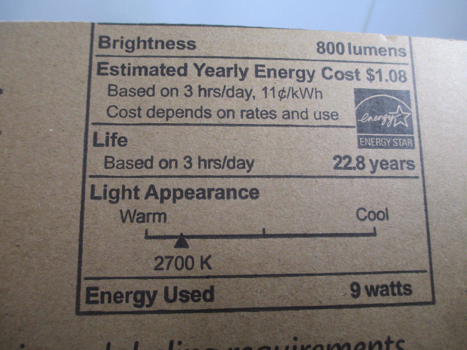 Simply Conserve 9W LED Lamp Light x 30 NEW LHO9A1927KENCL gallery
