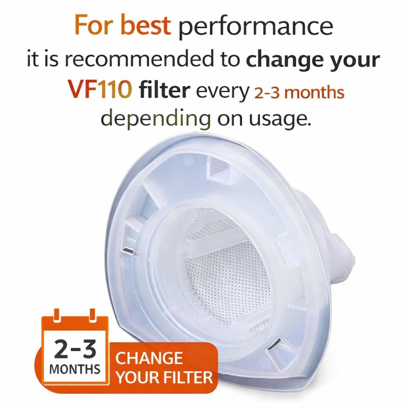 Masterpart 6 Pack Generic Filters Compatible with Black & Decker VF110 filter. gallery