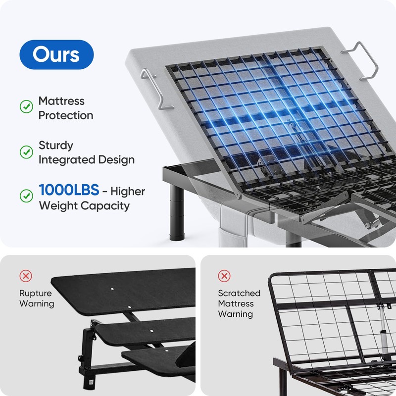 Electirc Adjustable Bed Frame Bed Base With Massage Remote USB Head Foot Recline gallery