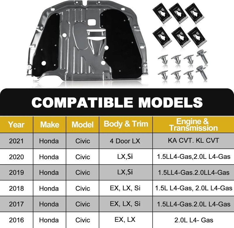74110-TBA-A00 Lower Engine Splash Guard Under Car Shield Cover Board for Honda C gallery
