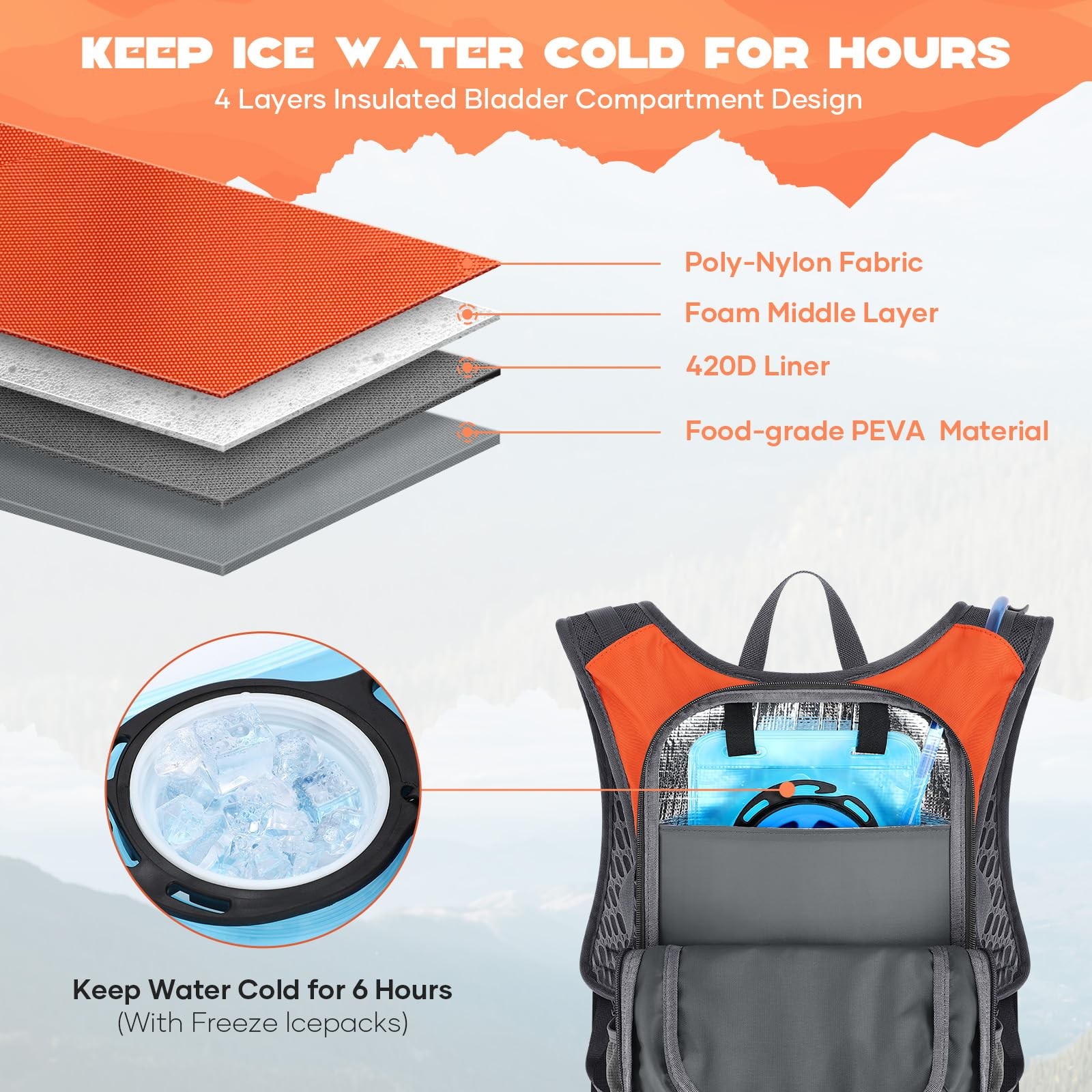 Hydration Hiking Backpack with 2L/3L Water Bladder, Water Running Backpack Me... 2