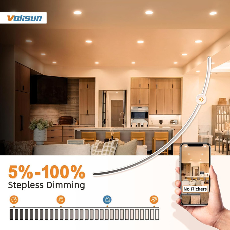 12 Pack 4" Dimmable LED Recessed Lights, 5CCT, 810LM, ETL Certified gallery