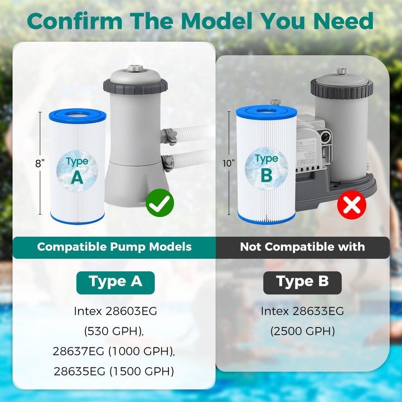 4/6/12-Pack Type A/C Pool Filter Replacement for Intex 29000E & 59900E Pumps gallery