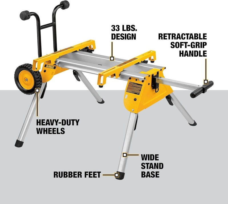 DEWALT Table Saw Stand, Rolling Stand, Collapsible and Portable, DW7440RS gallery