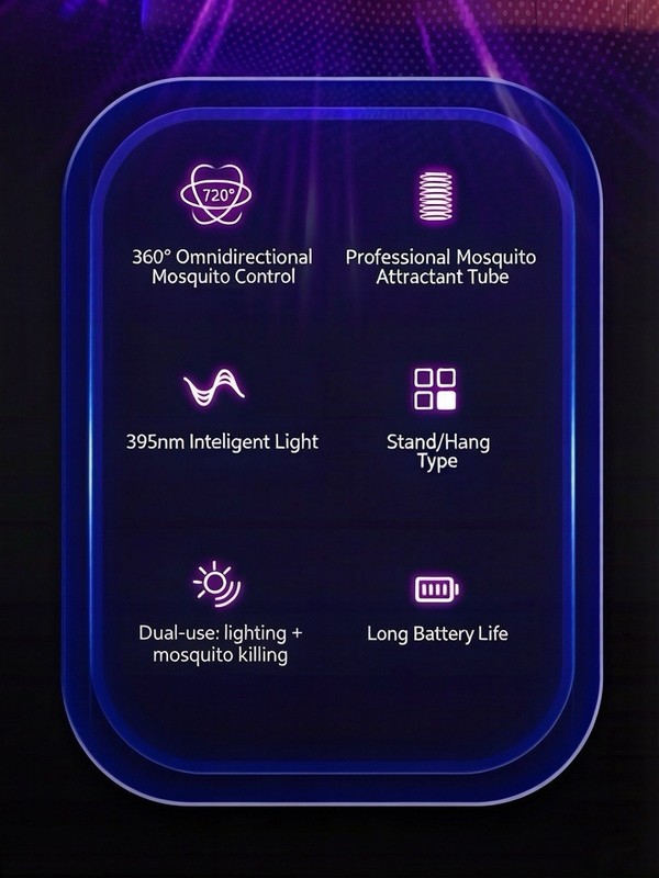 3 Modes Bug Zapper - Mosquito Killer for Kitchen, Patio, Camping Use gallery