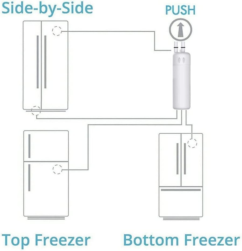 1/2/3 Pack Kenmore 9081 Replacement Refrigerator Water Filter 46-9081 46-9930 gallery