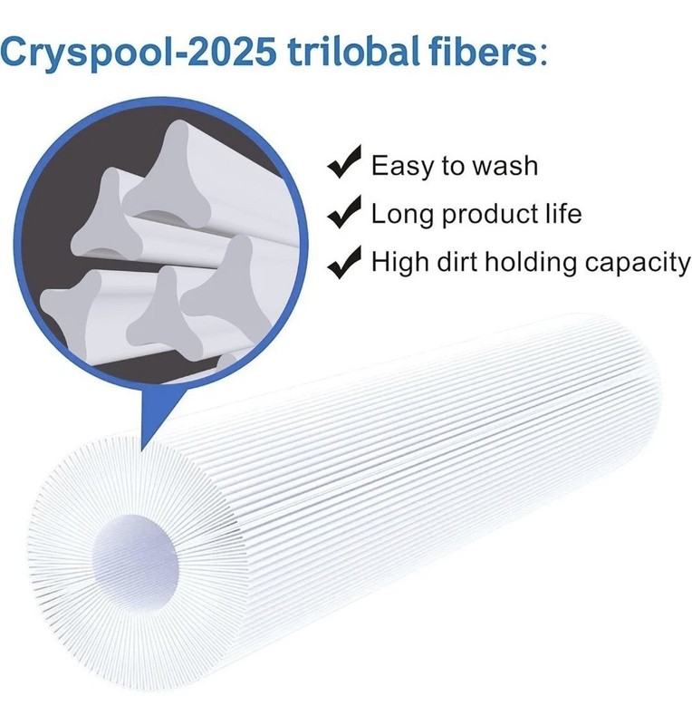 NEW Cryspool 08050 Pool Filter Compatible with CCX1500RE(CC 1500 E), 150, Etc gallery