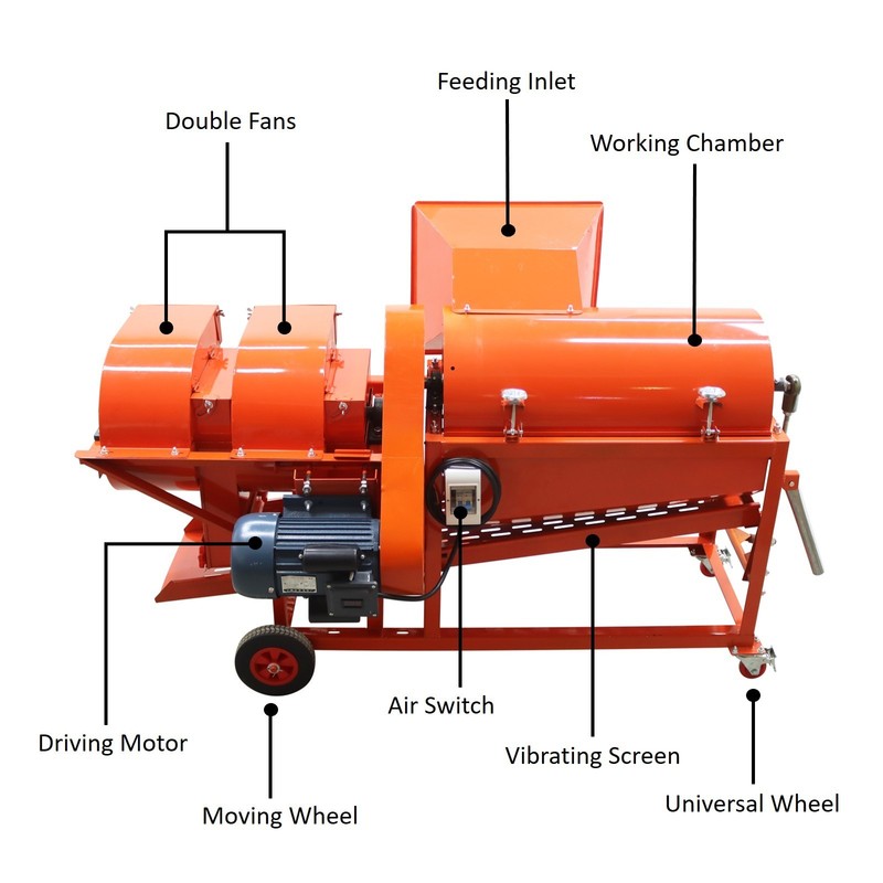  ﻿ 220V Automatic Chestnut Spiny Husk Peeler Sheller 800-1000kg/h w/ Double Fan gallery