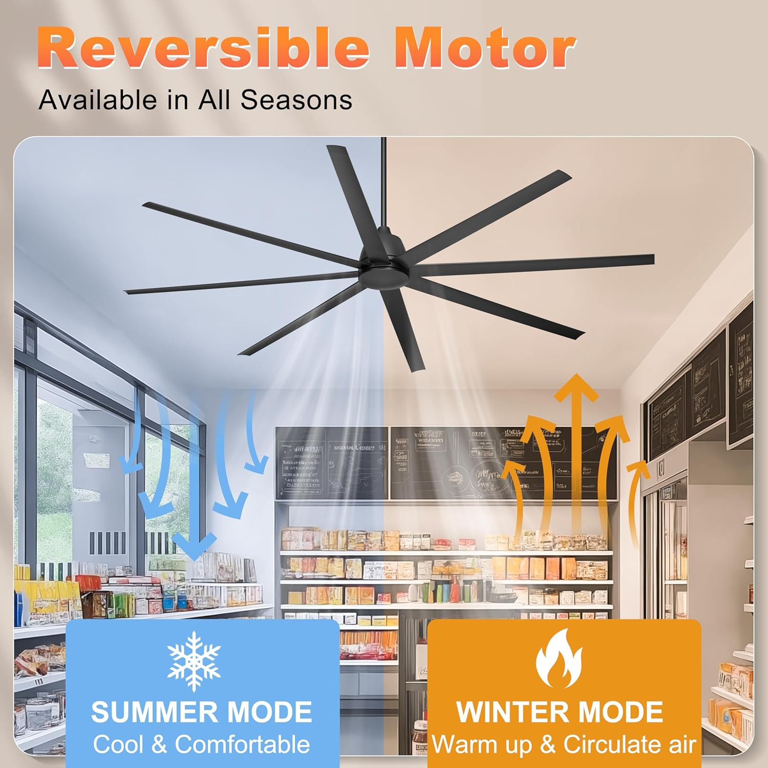 96" Industrial Ceiling Fan with Remote Control for Garage & Warehouse, Black gallery