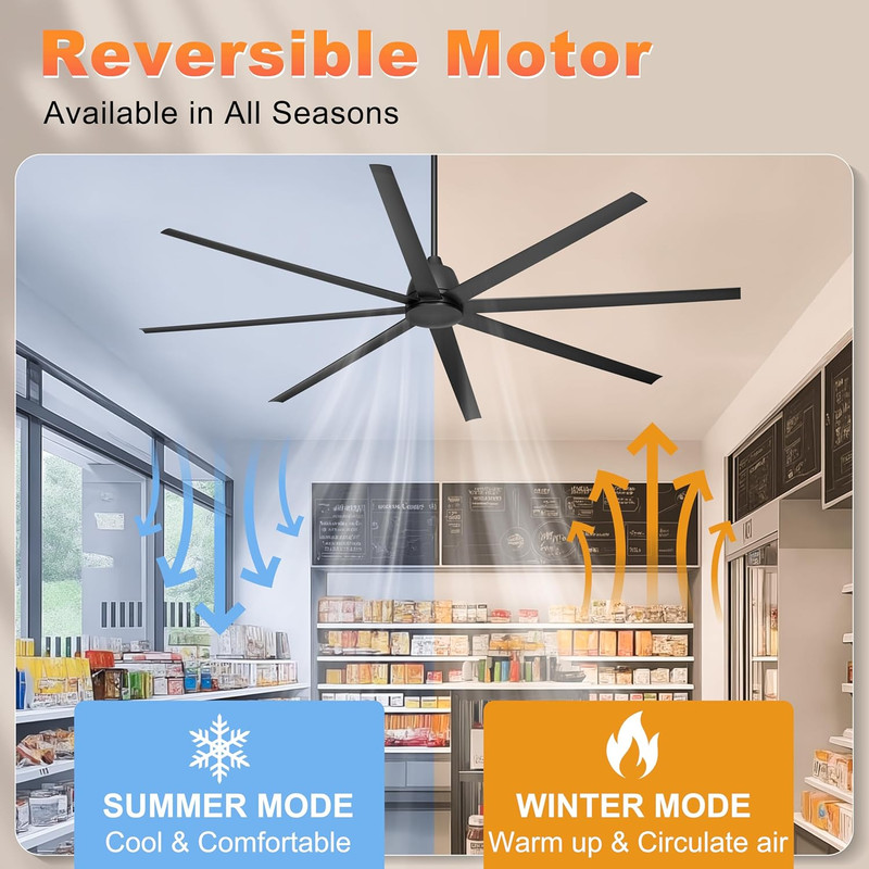 96" Industrial Ceiling Fan with Remote Control for Garage & Warehouse, Black gallery