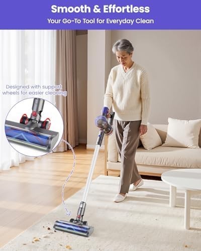 Dust Detection Replacement Brush Head for Dyson V6 DC58 DC59 DC61 DC62 DC74 SV04 gallery