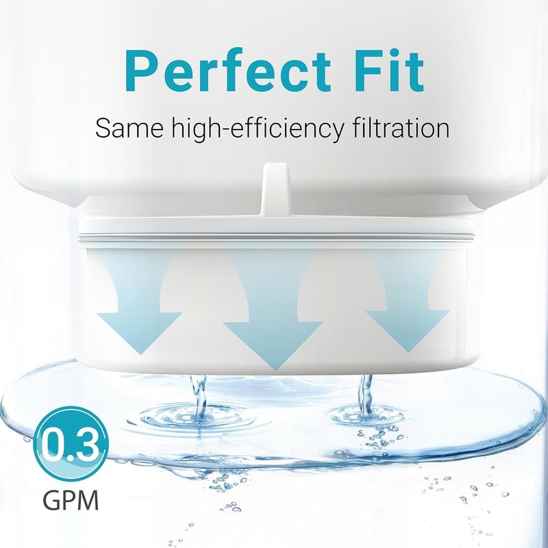 AQUA CREST Replacement for Waterdrop® Pitchers PF-01A Water Filter, 6 Pack gallery