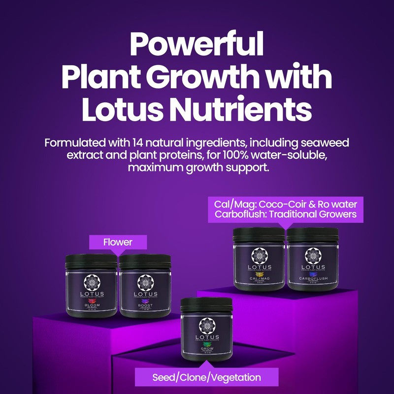 Starter Kit (Bloom, Boost, and Grow) - Most Advanced Plant Nutrients and Bloo... gallery