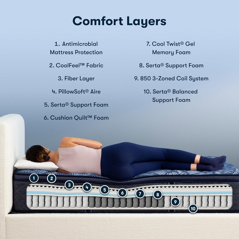 Serta Perfect Sleeper Ultimate 14.5" King Mattress - Medium Pillow Top, Cooling gallery